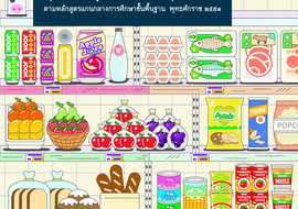 คู่มือครู รายวิชาพื้นฐานคณิตศาสตร์ ชั้นมัธยมศึกษาปีที่ 4 พารามิเตอร์รูปภาพ 1